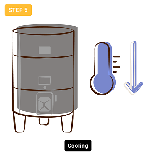 Step 5 - Cooling
