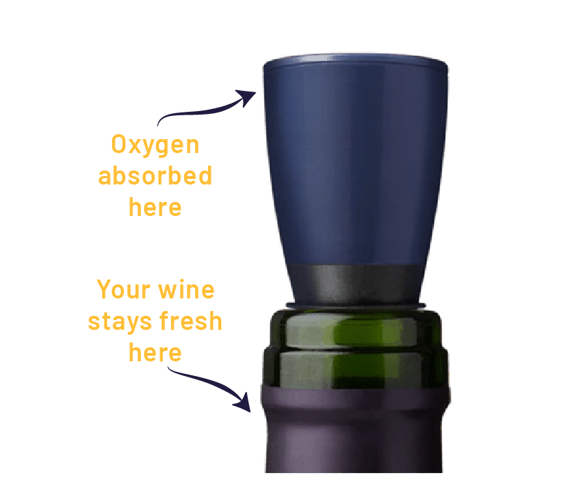 Repour Wine Saver Diagram of How the Stopper Works